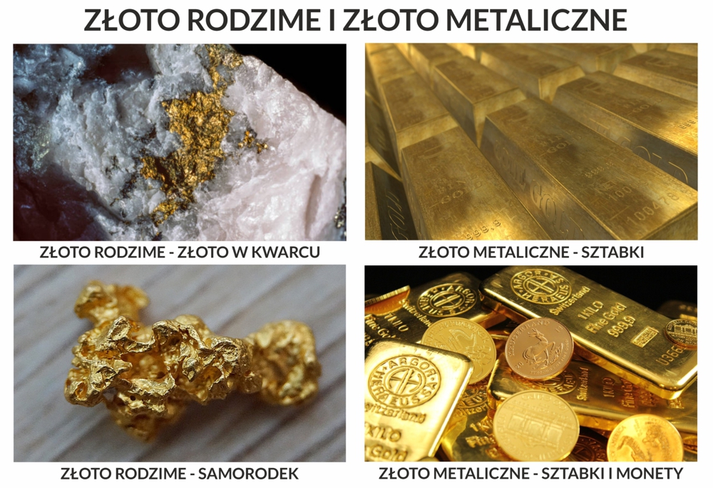 Zdjęcia złota w kwarcu, samorodka złota oraz złota w postaci sztabek i monet